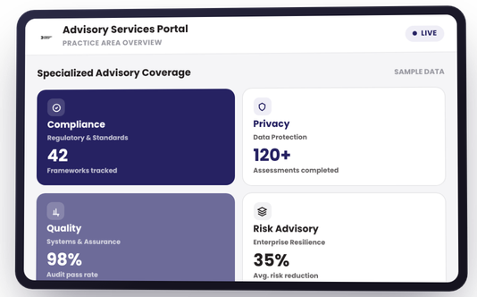 c3 strategygroup advisorydashboard 534x332