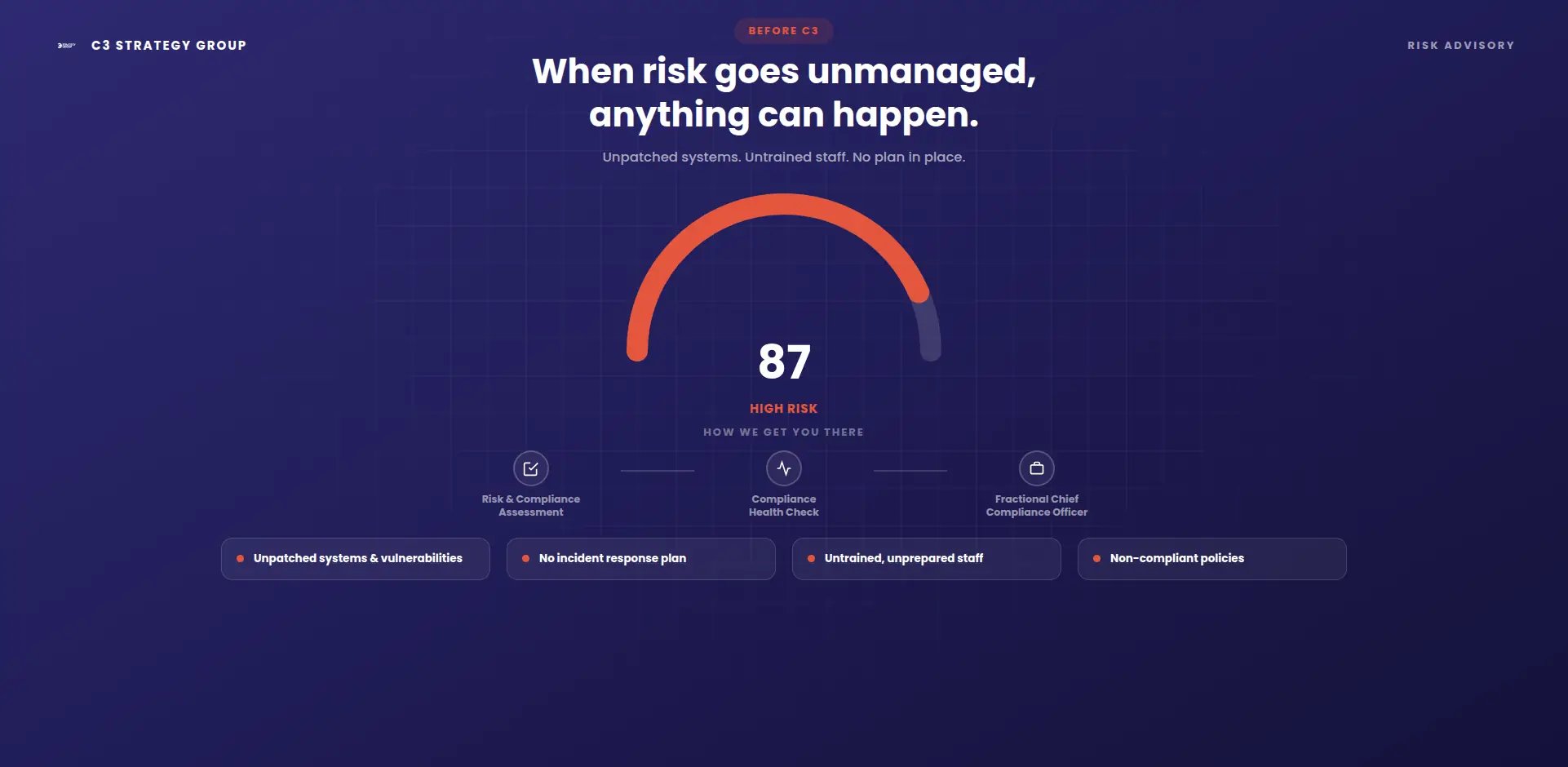 c3 strategygroup risktransformation 1922x940 1